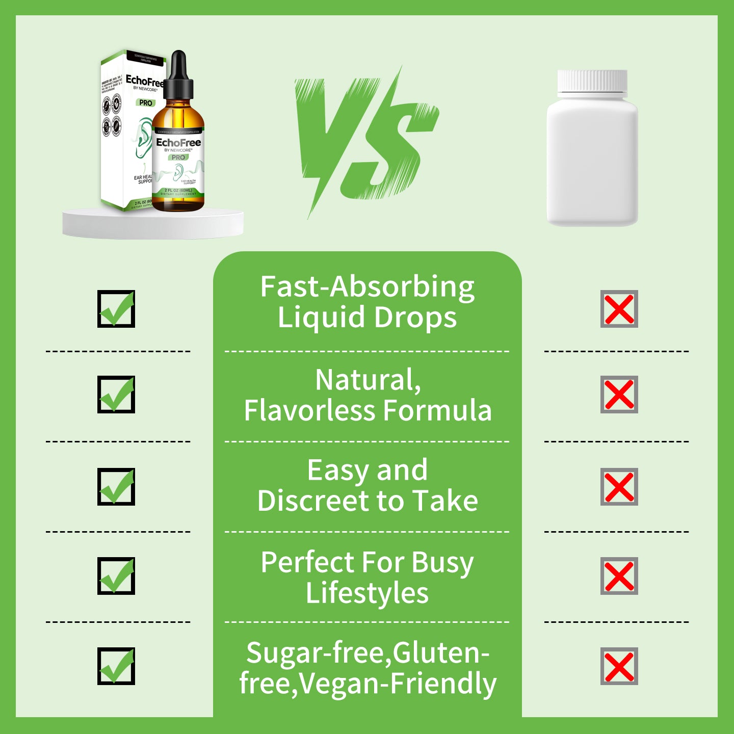 NEWCORE EchoFree PRO Ear Drops - Vegan Liquid Formula for Ear Wellness Tinnitus Relief Focus Clarity with Ginkgo Biloba GABA Chromium Picolinate 2oz Bottle Clear Daily