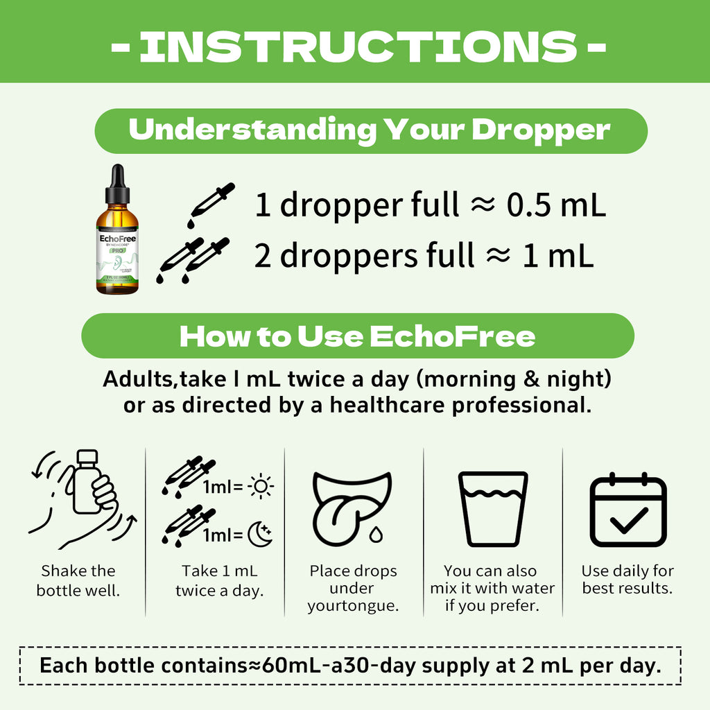NEWCORE EchoFree PRO Ear Drops - Vegan Liquid Formula for Ear Wellness Tinnitus Relief Focus Clarity with Ginkgo Biloba GABA Chromium Picolinate 2oz Bottle Clear Daily